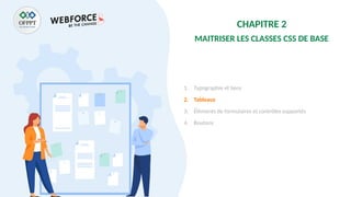 CHAPITRE 2
MAITRISER LES CLASSES CSS DE BASE
1. Typographie et liens
2. Tableaux
3. Éléments de formulaires et contrôles supportés
4. Boutons
 
