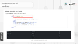 237
Copyright - Tout droit réservé - OFPPT
PARTIE
4
02- MAITRISER LES CLASSES CSS DE BASE
Les tableaux
La classe .table-dark ajoute un fond noir au tableau :
Tableau avec mode dark (foncé)
<table class="table table-dark">
<thead>
<tr><th>Firstname</th><th>Lastname</th><th>Age</th></tr>
</thead>
<tbody>
<tr><td>Mohamed</td><td>KINANI</td><td>25</td></tr>
<tr><td>Laila</td><td>SAFIR</td><td>23</td></tr>
<tr><td>Sami</td><td>MANSOURI</td><td>24</td></tr>
</tbody>
</table>
Figure 61 : Exemple de table mode foncé
 