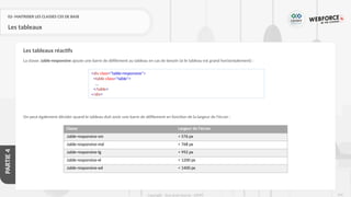 241
Copyright - Tout droit réservé - OFPPT
PARTIE
4
02- MAITRISER LES CLASSES CSS DE BASE
Les tableaux
La classe .table-responsive ajoute une barre de défilement au tableau en cas de besoin (si le tableau est grand horizontalement) :
On peut également décider quand le tableau doit avoir une barre de défilement en fonction de la largeur de l'écran :
Les tableaux réactifs
<div class="table-responsive">
<table class="table">
...
</table>
</div>
Classe Largeur de l'écran
.table-responsive-sm < 576 px
.table-responsive-md < 768 px
.table-responsive-lg < 992 px
.table-responsive-xl < 1200 px
.table-responsive-xxl < 1400 px
 