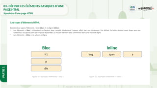 25
Copyright - Tout droit réservé - OFPPT
PARTIE
1
Les types d’éléments HTML
Il existe deux types d'éléments : bloc (bloc) et en ligne (inline)
• Les éléments « bloc » s'étendent en largeur pour remplir totalement l'espace offert par son conteneur. Par défaut, la boîte devient aussi large que son
conteneur, occupant 100% de l'espace disponible. Le nouvel élément bloc commence dans une nouvelle ligne.
• Les éléments « inline » se suivent en ligne
h1
p
div
img span a
Bloc Inline
Figure 10 : Exemples d’éléments « bloc » Figure 11 : Exemples d’éléments « inline »
03- DÉFINIR LES ÉLÉMENTS BASIQUES D’UNE
PAGE HTML
Squelette d’une page HTML
 
