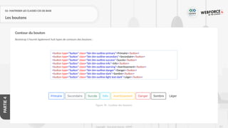 257
Copyright - Tout droit réservé - OFPPT
PARTIE
4
02- MAITRISER LES CLASSES CSS DE BASE
Les boutons
Bootstrap 5 fournit également huit types de contours des boutons :
Contour du bouton
<button type="button" class="btn btn-outline-primary">Primaire</button>
<button type="button" class="btn btn-outline-secondary">Secondaire</button>
<button type="button" class="btn btn-outline-success">Succès</button>
<button type="button" class="btn btn-outline-info">Info</button>
<button type="button" class="btn btn-outline-warning">Avertissement</button>
<button type="button" class="btn btn-outline-danger">Danger</button>
<button type="button" class="btn btn-outline-dark">Sombre</button>
<button type="button" class="btn btn-outline-light text-dark">Léger</button>
Figure 78 : Contour des boutons
 