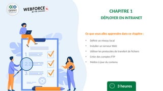 Ce que vous allez apprendre dans ce chapitre :
• Définir un réseau local
• Installer un serveur Web
• Utiliser les protocoles de transfert de fichiers
• Créer des comptes FTP
• Mettre à jour du contenu
3 heures
CHAPITRE 1
DÉPLOYER EN INTRANET
 