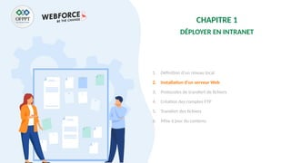 CHAPITRE 1
DÉPLOYER EN INTRANET
1. Définition d’un réseau local
2. Installation d’un serveur Web
3. Protocoles de transfert de fichiers
4. Création des comptes FTP
5. Transfert des fichiers
6. Mise à jour du contenu
 