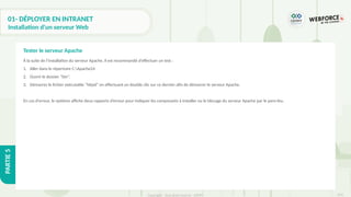 293
Copyright - Tout droit réservé - OFPPT
PARTIE
5
01- DÉPLOYER EN INTRANET
Installation d'un serveur Web
À la suite de l’installation du serveur Apache, il est recommandé d’effectuer un test :
1. Aller dans le répertoire C:Apache24
2. Ouvrir le dossier “bin“.
3. Démarrez le fichier exécutable “httpd“ en effectuant un double˗clic sur ce dernier afin de démarrer le serveur Apache.
En cas d’erreur, le système affiche deux rapports d’erreur pour indiquer les composants à installer ou le blocage du serveur Apache par le pare-feu.
Tester le serveur Apache
 