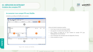 300
Copyright - Tout droit réservé - OFPPT
PARTIE
5
01- DÉPLOYER EN INTRANET
Création des comptes FTP
L'interface par défaut de FileZilla est la suivante :
Se connecter à son compte FTP avec FileZilla
L'écran est divisé en plusieurs parties :
• (1) en haut, la barre de connexion rapide.
• (2) à gauche, le contenu de du disque dur.
• (3) à droite, le listing de ce que contient le compte FTP pour
l'hébergement du site internet.
• (4) un historique des messages pour les diagnostics d'erreur.
• (5) les transferts en cours.
Figure 100 : Interface de FileZilla
 