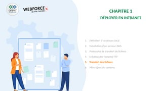 CHAPITRE 1
DÉPLOYER EN INTRANET
1. Définition d’un réseau local
2. Installation d’un serveur Web
3. Protocoles de transfert de fichiers
4. Création des comptes FTP
5. Transfert des fichiers
6. Mise à jour du contenu
 