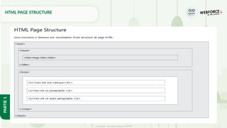 5
Copyright - Tout droit réservé - OFPPT
PARTIE
1
HTML PAGE STRUCTURE
 