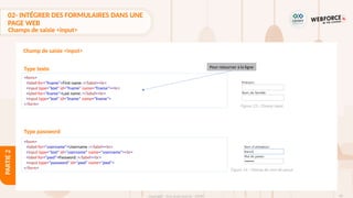 82
Copyright - Tout droit réservé - OFPPT
PARTIE
2
02- INTÉGRER DES FORMULAIRES DANS UNE
PAGE WEB
Champs de saisie <input>
Champ de saisie <input>
Type texte
<form>
<label for="fname">First name :</label><br>
<input type="text" id="fname" name="fname"><br>
<label for="lname">Last name :</label><br>
<input type="text" id="lname" name="lname">
</form>
Type password
<form>
<label for="username">Username :</label><br>
<input type="text" id="username" name="username"><br>
<label for="pwd">Password :</label><br>
<input type="password" id="pwd" name="pwd">
</form>
Pour retourner à la ligne
Figure 23 : Champ input
Figure 24 : Champ de mot de passe
 