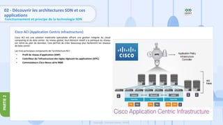 PARTIE
2
Copyright - Tout droit réservé - OFPPT
Cisco ACI est une solution matérielle spécialisée offrant une gestion intégrée du cloud
computing et du data center. Au niveau global, tout élément relatif à la politique du réseau
est retiré du plan de données. Cela permet de créer beaucoup plus facilement les réseaux
de data center.
Les trois principaux composants de l'architecture ACI:
• Profil de réseau d'application (ANP)
• Contrôleur de l'infrastructure des règles régissant les applications (APIC)
• Commutateurs Cisco Nexus série 9000
Cisco ACI (Application Centric Infrastructure)
02 - Découvrir les architectures SDN et ces
applications
Fonctionnement et principe de la technologie SDN
 