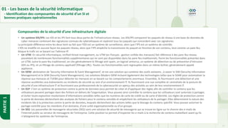 17
Copyright - Tout droit réservé - OFPPT
PARTIE
1
Composantes de la sécurité d’une infrastructure digitale
01 - Les bases de la sécurité informatique
- Identification des composantes de sécurité d’un SI et
bonnes pratiques opérationnelles
• Un système IDS/IPS: Les IDS et les IPS font tous deux partie de l’infrastructure réseau. Les IDS/IPS comparent les paquets de réseau à une base de données de
cyber menaces contenant des signatures connues de cyberattaques et repèrent tous les paquets qui concordent avec ces signatures.
La principale différence entre les deux tient au fait que l’IDS est un système de surveillance, alors que l’IPS est un système de contrôle.
L’IDS ne modifie en aucune façon les paquets réseau, alors que l’IPS empêche la transmission du paquet en fonction de son contenu, tout comme un pare-feu
bloque le trafic en se basant sur l’adresse IP.
• Un UTM: En sécurité informatique, Unified threat management, ou UTM (en français : gestion unifiée des menaces) fait référence à des pare-feu réseau
possédant de nombreuses fonctionnalités supplémentaires qui ne sont pas disponibles dans les pare-feu traditionnels. Parmi les fonctionnalités présentes dans
un UTM, outre le pare-feu traditionnel, on cite généralement le filtrage anti-spam, un logiciel antivirus, un système de détection ou de prévention d'intrusion
(IDS ou IPS), et un filtrage de contenu applicatif (filtrage URL). Toutes ces fonctionnalités sont regroupées dans un même boîtier, généralement appelé
appliance.
• Un SIEM: abréviation de ‘Security Information & Event Management’, et est une solution qui combine des outils existants ; à savoir le SIM (Security Information
Management) et le SEM (Security Event Management). Les solutions Modern SIEM incluent également des technologies telles que le SOAR pour automatiser la
réponse aux menaces et l’UEBA pour détecter les menaces en se basant sur les comportements anormaux. Ensemble, ils fournissent une détection et une
réponse accélérées aux événements ou incidents de sécurité au sein d’un environnement IT. Ils fournissent une vue complète et centralisée de la posture de
sécurité d’une infrastructure IT et fournissent aux professionnels de la cybersecurité un aperçu des activités au sein de leur environnement IT.
• Un DLP: C’est un système de protection contre la perte de données vous permet de créer et d'appliquer des règles afin de contrôler le contenu que les
utilisateurs peuvent partager dans des fichiers en dehors de l'organisation. Vous pouvez ainsi contrôler le contenu que les utilisateurs sont autorisés à partager,
et éviter toute exposition involontaire d'informations sensibles telles que les numéros de carte de crédit ou de carte d'identité. Les règles de protection contre
la perte de données déclenchent des analyses de fichiers pour le contenu sensible et empêchent les utilisateurs de le partager. Elles déterminent la nature des
incidents liés à la protection contre la perte de données, lesquels déclenchent des actions telles que le blocage du contenu spécifié. Vous pouvez autoriser le
partage contrôlé pour les membres d'un domaine, d'une unité organisationnelle ou d'un groupe.
• Un SEG: Les passerelles de messagerie sécurisées (SEG) sont une solution de sécurité de messagerie qui se trouve en ligne sur le chemin des e-mails de
l'Internet public au serveur de messagerie de l'entreprise. Cette position lui permet d'inspecter les e-mails à la recherche de contenu malveillant avant qu'ils
n'atteignent les systèmes de l'entreprise.
 