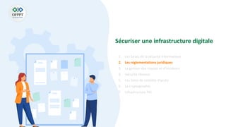 Sécuriser une infrastructure digitale
1. Les bases de la sécurité informatique
2. Les réglementations juridiques
3. La gestion des risques et d’incidents
4. Sécurité réseaux
5. Les listes de contrôle d’accès
6. La cryptographie
7. Infrastructure PKI
 