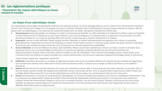 30
Copyright - Tout droit réservé - OFPPT
PARTIE
1
Les étapes d’une cyberattaque réussie
02 - Les réglementations juridiques
- Présentation des risques cybernétiques au niveau
national et mondial
Une cyberattaque réussie exige une planification soignée et une exécution précise. Ce que les piratages efficaces ont en commun est le fait de pouvoir attendre à
couvert le bon moment pour frapper. Et si les attaques ont recours à diverses méthodes, elles ont généralement plusieurs étapes similaires en commun. Afin de
pouvoir parer les cyberattaques, il est important de comprendre quelles sont ces étapes. Décryptons ensemble leur schéma type.
1. Reconnaissance: Avant de perpétrer une attaque, les hackers commencent par identifier une cible vulnérable et ils explorent le meilleur moyen de l’exploiter.
La cible initiale peut être n’importe qui au sein d’une entreprise, que ce soit un dirigeant ou un administrateur. Les agresseurs ont juste besoin d’un point
d’entrée pour démarrer. Les e-mails de phishing ciblés sont courants à cette étape pour introduire efficacement un malware.
2. Exploration: Une fois la cible identifiée, l’étape suivante consiste à identifier un maillon faible permettant aux agresseurs de s’infiltrer. Ils procèdent
généralement par l’exploration du réseau d’une entreprise, au moyen d’outils faciles à trouver sur Internet, jusqu’à repérer des points d’entrée. Cette étape
du processus peut prendre du temps, parfois des mois, le temps que les criminels repèrent des vulnérabilités.
3. Accès et élévation: Une fois les faiblesses du réseau ciblé identifiées, l’étape suivante de la cyberattaque consiste à se frayer un accès et remonter. Dans
quasiment tous les cas, un accès privilégié est nécessaire car il permet aux agresseurs d’évoluer librement au sein de l’environnement. Des
tableaux Rainbow et d’autres outils comparables aident les infiltrés à voler des identifiants, à faire remonter les privilèges jusqu’au niveau admin, puis à
s’introduire dans tout système du réseau accessible via le compte administrateur. Une fois que les agresseurs disposent de privilèges élevés, ils prennent le
réseau d’assaut, lequel leur « appartient » désormais.
4. Exfiltration: Etant libres de circuler sur le réseau, les agresseurs peuvent avoir accès aux systèmes détenant les données les plus sensibles de l’organisation
qu’ils peuvent ainsi extraire à loisir. Mais outre le fait de voler des données privées, ils peuvent aussi changer ou effacer des fichiers sur les systèmes
compromis.
5. Attente: Maintenant que les criminels disposent d’un accès sans restriction au réseau ciblé, il ne leur reste plus qu’à rester silencieux, en sommeil. Pour ce
faire, les hackers peuvent installer des programmes malveillants secrets, comme des root kits. Ainsi, ils peuvent revenir quand ça leur chante. Et grâce aux
privilèges élevés obtenus plus tôt, ils ne sont plus dépendants d’un point d’accès unique. Les criminels peuvent aller et venir à leur guise.
6. Assaut: Heureusement, ce n’est pas le cas de toutes les cyberattaques, car l’assaut est l’étape d’une attaque où les choses se compliquent sérieusement. C’est
à ce stade que des cybercriminels risquent de modifier la fonctionnalité des équipements matériels d’une victime ou les désactiver tout simplement.
L’attaque Stuxnet des infrastructures critiques en Iran en est un exemple classique. Lors de la phase d’assaut, l’attaque n’a été que de très courte durée.
Toutefois, les agresseurs avaient déjà pris le contrôle de l’environnement. Il est donc généralement trop tard pour que l’organisation victime puisse se
défendre d’elle-même contre la compromission.
 