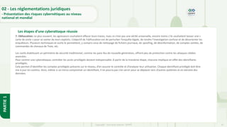 31
Copyright - Tout droit réservé - OFPPT
PARTIE
1
Les étapes d’une cyberattaque réussie
02 - Les réglementations juridiques
- Présentation des risques cybernétiques au niveau
national et mondial
7. Obfuscation: Le plus souvent, les agresseurs souhaitent effacer leurs traces, mais ce n’est pas une vérité universelle, encore moins s’ils souhaitent laisser une «
carte de visite » pour se vanter de leurs exploits. L’objectif de l’obfuscation est de perturber l’enquête légale, de rendre l’investigation confuse et de désorienter les
enquêteurs. Plusieurs techniques et outils le permettent, y compris ceux de nettoyage de fichiers journaux, de spoofing, de désinformation, de comptes zombis, de
commandes de chevaux de Troie, etc.
Les outils établissant un périmètre de sécurité traditionnel, comme les pare-feu de nouvelle génération, offrent peu de protection contre les attaques ciblées
avancées.
Pour contrer une cyberattaque, contrôler les accès privilégiés devient indispensable. A partir de la troisième étape, chacune implique en effet des identifiants
privilégiés.
Cela permet d’identifier les comptes privilégiés présents sur le réseau, d’en assurer le contrôle et d’analyser leur utilisation. Chaque identifiant privilégié doit être
mis à jour en continu. Ainsi, même si un intrus compromet un identifiant, il ne pourra pas s’en servir pour se déplacer vers d’autres systèmes et en extraire des
données.
 