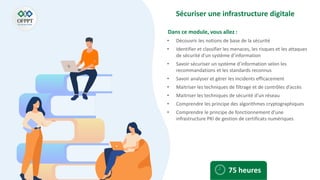 Dans ce module, vous allez :
Sécuriser une infrastructure digitale
• Découvrir les notions de base de la sécurité
• Identifier et classifier les menaces, les risques et les attaques
de sécurité d’un système d’information
• Savoir sécuriser un système d’information selon les
recommandations et les standards reconnus
• Savoir analyser et gérer les incidents efficacement
• Maitriser les techniques de filtrage et de contrôles d’accès
• Maitriser les techniques de sécurité d’un réseau
• Comprendre les principe des algorithmes cryptographiques
• Comprendre le principe de fonctionnement d’une
infrastructure PKI de gestion de certificats numériques
75 heures
 