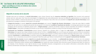 8
Copyright - Tout droit réservé - OFPPT
PARTIE
1
Véritable enjeu pour les entreprises, la sécurité informatique a pour mission d’assurer que les ressources matérielles ou logicielles d’une structure sont seulement
utilisées dans leur cadre prévu. Avec l’essor des technologies et la digitalisation des outils professionnels, mais aussi les différentes réglementations sur la protection des
données comme le RGPD, la cybersecurité devient plus que vitale pour les entreprises. Nous allons donc voir ensemble les 5 objectifs de la sécurité informatique visant
principalement à protéger les systèmes d’information et les données.
• L’intégrité des données: le premier objectif de la sécurité informatique vise à assurer l’intégrité des données informatiques : la data doit rester fiable et crédible
durant tout son cycle de vie. La cybersecurité permet alors de garantir et de préserver la validité et l’exactitude des données. On distingue généralement deux types
d’intégrité, dont les processus et méthodes peuvent varier : l’intégrité physique : protection de données uniques et exactes lorsqu’elles sont stockées et récupérées.
l’intégrité logique : conservation inchangée des données au cours de leurs manipulations multiples au niveau d’une base de données relationnelle.
• L’authenticité des identifiants: l’authentification permet d’assurer l’identité d’un utilisateur grâce à l’usage d’un code d’accès : ici, l’objectif de la sécurité
informatique est de garantir que chaque utilisateur est bien celui qu’il dit être. Le contrôle d’accès, par un mot de passe par exemple, permet de limiter la consultation
ou l’utilisation de certaines ressources seulement aux personnes autorisées et de maintenir la confiance dans les relations d’échange. Petit point à noter : il ne faut pas
confondre identification et authentification. La première représente l’identifiant public, tandis que la seconde correspond à un élément secret seulement connu de
l’utilisateur. Ainsi, le mécanisme de sécurité fait correspondre l’identifiant public avec l’élément d’authentification afin de garantir l'authenticité de l'identifiant.
• La confidentialité des données: troisième objectif de la sécurité informatique, et pas le moindre : la confidentialité des données. La mission est ici de maintenir
une non-divulgation des données et/ou leur non-accessibilité aux personnes ou systèmes informatiques non autorisés. En effet, toutes les entreprises possèdent des
informations importantes qu’elles souhaitent garder confidentielles, peu importe leur secteur d’activité. Elles concernent souvent l’entreprise elle-même, ses clients ou
ses employés. À titre d’exemple, il peut s’agir de données du type :identifiants bancaires ;renseignements sur des produits ;informations contractuelles ;détail des
processus de fabrication ;description des stratégies marketing et commerciales ;etc…
Objectifs et services de la sécurité
01 - Les bases de la sécurité informatique
- Sigles scientifiques et mise en évidence des notions
de sécurité informatique
 
