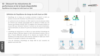 107
Copyright - Tout droit réservé - OFPPT
PARTIE
4
Définition de l’équilibreur de charge du trafic basé sur DNS
02 - Découvrir les mécanismes de
performance et de la haute disponibilité
• L’équilibrage de la charge est la pratique consistant à répartir le trafic sur
plusieurs serveurs afin d'améliorer les performances et la disponibilité.
• Un système de noms de domaine, ou DNS, traduit les noms de domaine lisibles
par l'homme (par exemple www.google.com) en adresses IP lisibles par une
machine (par exemple, 8.8.8.8). Ainsi, le navigateur d'un internaute contacte un
serveur DNS pour demander l'adresse IP correcte du site web de destination.
L'acte de demander une adresse IP à partir d'un domaine est appelé une requête
DNS.
• L'équilibrage de charge basé sur le DNS est un type spécifique d'équilibrage de
charge qui utilise le DNS pour répartir le trafic entre plusieurs serveurs. Pour ce
faire, il fournit différentes adresses IP en réponse aux requêtes DNS. Les
équilibreurs de charge peuvent utiliser diverses méthodes ou règles pour choisir
l'adresse IP à partager en réponse à une requête DNS.
• L'une des techniques d'équilibrage de charge DNS les plus courantes est
appelée round-robin DNS.
Équilibreur de charge du trafic basé sur DNS
 