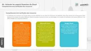 114
Copyright - Tout droit réservé - OFPPT
PARTIE
4
Compréhension de la tarification des ressources
03 - Articuler les aspects financiers du Cloud
Compréhension de la tarification des ressources
• La tarification des ressources est l’un des facteurs les plus importants lors du choix d’un fournisseur de plateforme Cloud. Étant donné que les fournisseurs Cloud
proposent des centaines de produits différents. Chacun a sa propre structure de service, ses technologies et ses modèles de tarification et de remises différents. il est
difficile d’établir une comparaison définitive.
AWS :
Amazon a une tarification très
complexe pour certains de ses
modèles et fournit des outils dédiés
comme AWS Calculator, AWS Cost
Explorer et Trusted Advisor qui
peuvent vous aider à estimer les
coûts et à obtenir des opportunités
d’économies. Dans le même temps,
Amazon propose des remises
importantes sur ses services avec
plusieurs modèles d’économies,
notamment des instances
ponctuelles, des instances réservées
et des plans d’économies.
Microsoft Azure :
La tarification Azure est plus facile à
comprendre. Elle fournit un tableau
de bord avec une section de
facturation où il est assez clair de
voir combien vous dépensez et sur
quoi. Azure propose un calculateur
de tarification qui facilite
l’estimation des coûts des services
et un système de budgétisation
d’entreprise robuste qui vous
permet de répartir les coûts entre
les départements ou les unités
commerciales.
Google Cloud :
En termes de critères de tarification
simples, Google se distingue par sa
structure tarifaire attractive et
conviviale. Il essaie de battre les prix
proposés par d’autres fournisseurs
de services Cloud pour gagner des
parts du marché Cloud.
 