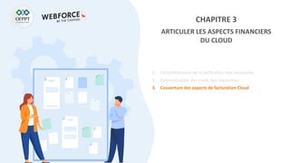 CHAPITRE 3
ARTICULER LES ASPECTS FINANCIERS
DU CLOUD
1. Compréhension de la tarification des ressources
2. Rationalisation des coûts des ressources
3. Couverture des aspects de facturation Cloud
 