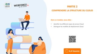 Dans ce module, vous allez :
PARTIE 2
COMPRENDRE LA STRUCTURE DU CLOUD
• Identifier les différents types de service Cloud
• Distinguer les modèles de déploiement Cloud
4,4 heures
 