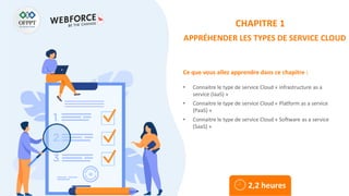 Ce que vous allez apprendre dans ce chapitre :
• Connaitre le type de service Cloud « infrastructure as a
service (IaaS) »
• Connaitre le type de service Cloud « Platform as a service
(PaaS) »
• Connaitre le type de service Cloud « Software as a service
(SaaS) »
2,2 heures
CHAPITRE 1
APPRÉHENDER LES TYPES DE SERVICE CLOUD
 