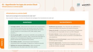 29
Copyright - Tout droit réservé - OFPPT
PARTIE
2
Infrastructure as a service (IaaS)
01 - Appréhender les types de service Cloud
Infrastructure as a service (IaaS)
Quels sont les avantages et les inconvénients du mode IaaS ?
Vous trouverez ci-dessous, une liste non exhaustive des avantages et les inconvénients du mode IaaS :
AVANTAGES INCONVÉNIENTS
• Un budget maîtrisé : L’abonnement est en fonction de la consommation
ainsi le tarif est calculé par heure, par semaine ou par mois. Certains
fournisseurs facturent en fonction de la quantité d’espace de machine
virtuelle utilisée ou à l’unité d’œuvre (CPU, RAM, disque, bande
passante…).
• Une très grande agilité : Les ressources matérielles sont ajustables à la
demande et en fonction du besoin. Celles-ci peuvent être extensibles en
quelques clics et immédiatement disponibles ce qui assure une très
grande réactivité dans l’ajustement de la solution.
• Une meilleure sécurité : les fournisseurs Cloud investissent
massivement dans la technologie et l'expertise en matière de sécurité.
• Réaffecter les ressources informatiques : libérez du personnel
informatique pour des projets à plus forte valeur ajoutée.
• Modifications de processus : Peut nécessiter des modifications au
niveau du workflow et des processus de travail de l’entreprise.
• Risques de sécurité : Les fournisseurs Cloud sécurisent l'infrastructure,
les entreprises sont responsables de tout ce qu'elles hébergent.
• Un accès à internet : L’accès à internet est Indispensable avec une
connexion satisfaisante pour pouvoir se connecter convenablement à
votre plateforme.
• Dépendance vis-à-vis du fournisseur : passer d'un fournisseur Cloud à
un autre peut être complexe.
• Contrainte réglementaire : l'évolution des lois étatiques peut avoir un
impact sur l'utilisation de l'IaaS par certaines entreprises, en particulier
au-delà des frontières nationales
 