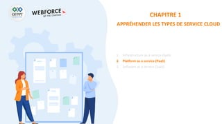 CHAPITRE 1
APPRÉHENDER LES TYPES DE SERVICE CLOUD
1. Infrastructure as a service (IaaS)
2. Platform as a service (PaaS)
3. Software as a service (SaaS)
 