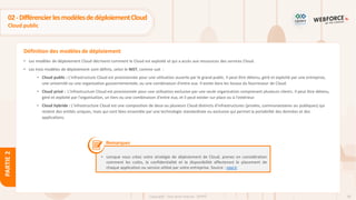 38
Copyright - Tout droit réservé - OFPPT
PARTIE
2
Définition des modèles de déploiement
02-DifférencierlesmodèlesdedéploiementCloud
Cloud public
• Les modèles de déploiement Cloud décrivent comment le Cloud est exploité et qui a accès aux ressources des services Cloud.
• Les trois modèles de déploiement sont définis, selon le NIST, comme suit :
• Cloud public : L'infrastructure Cloud est provisionnée pour une utilisation ouverte par le grand public. Il peut être détenu, géré et exploité par une entreprise,
une université ou une organisation gouvernementale, ou une combinaison d'entre eux. Il existe dans les locaux du fournisseur de Cloud.
• Cloud privé : L'infrastructure Cloud est provisionnée pour une utilisation exclusive par une seule organisation comprenant plusieurs clients. Il peut être détenu,
géré et exploité par l'organisation, un tiers ou une combinaison d'entre eux, et il peut exister sur place ou à l'extérieur.
• Cloud hybride : L'infrastructure Cloud est une composition de deux ou plusieurs Cloud distincts d’infrastructures (privées, communautaires ou publiques) qui
restent des entités uniques, mais qui sont liées ensemble par une technologie standardisée ou exclusive qui permet la portabilité des données et des
applications.
Remarques
• Lorsque vous créez votre stratégie de déploiement de Cloud, prenez en considération
comment les coûts, la confidentialité et la disponibilité affecteront le placement de
chaque application ou service utilisé par votre entreprise. Source : intel.fr
 