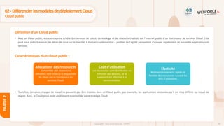 40
Copyright - Tout droit réservé - OFPPT
PARTIE
2
Définition d’un Cloud public
02-DifférencierlesmodèlesdedéploiementCloud
Cloud public
• Avec un Cloud public, votre entreprise achète des services de calcul, de stockage et de réseau virtualisés sur l'Internet public d'un fournisseur de services Cloud. Cela
peut vous aider à avancer les délais de mise sur le marché, à évoluer rapidement et à profiter de l'agilité permettant d'essayer rapidement de nouvelles applications et
services.
Caractéristiques d’un Cloud public :
• Toutefois, certaines charges de travail ne peuvent pas être traitées dans un Cloud public, par exemple, les applications existantes qu'il est trop difficile ou risqué de
migrer. Ainsi, le Cloud privé reste un élément essentiel de votre stratégie Cloud.
Allocations des ressources
L’ensemble des ressources
virtuelles sont mises à la disposition
du client par le fournisseur du
services Cloud.
Coût d’utilisation
Les ressources sont distribuées en
fonction des besoins, et le
paiement est effectué à la
consommation.
Élasticité
Redimensionnement rapide et
flexible des ressources suivant les
pics d’utilisation.
 