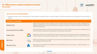 42
Copyright - Tout droit réservé - OFPPT
PARTIE
2
Les fournisseurs de Cloud public
02-DifférencierlesmodèlesdedéploiementCloud
Cloud public
• N'importe qui peut fournir un Cloud public et il existe plusieurs fournisseurs dans le monde. Toutefois, à l'heure actuelle, parmi les plus grands et les plus utilisés on
retrouve :
Source : Wikipedia
Fournisseurs Cloud public
Alibaba Cloud
Alibaba Cloud, également connu sous Aliyun, est une société chinoise de Cloud computing, filiale de Alibaba Group.
Alibaba Cloud fournit des services d'informatique en nuage aux entreprises en ligne et à l'écosystème d'Alibaba de
commerce électronique.
Amazon Web Services (AWS)
Amazon Web Services est une division du groupe américain de commerce électronique Amazon, spécialisée dans les
services de Cloud computing à la demande pour les entreprises et particuliers.
Google Cloud
Google Cloud Platform est une plateforme de Cloud computing fournie par Google, proposant un hébergement sur
la même infrastructure que celle que Google utilise en interne pour des produits tels que son moteur de recherche.
IBM Cloud
IBM Cloud computing est un ensemble de services de Cloud computing pour les entreprises proposés par la société
de technologie de l'information IBM.
Microsoft Azure
Microsoft Azure est la plate-forme applicative en nuage de Microsoft. Son nom évoque le « Cloud computing », ou
informatique en nuage.
 