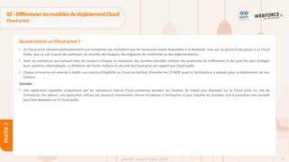 45
Copyright - Tout droit réservé - OFPPT
PARTIE
2
Quand choisir un Cloud privé ?
02-DifférencierlesmodèlesdedéploiementCloud
Cloud privé
• Un Cloud privé convient particulièrement aux entreprises qui souhaitent que les ressources soient disponibles à la demande, mais qui ne peuvent pas passer à un Cloud
Public, que ce soit à cause des politiques de sécurité, des budgets, des exigences de conformité ou des réglementations.
• Ainsi, les entreprises qui évoluent dans les secteurs critiques ou manipules des données sensibles utilisent des protocoles de chiffrement et des pare-feu pour protéger
leurs systèmes informatiques. La limitation de l'accès renforce la sécurité du Cloud privé par rapport aux Cloud public.
• Chaque entreprise est amenée à établir une matrice d’éligibilité au Cloud permettant d’orienter les CP MOE quant à l’architecture à adopter pour le déploiement de leur
solution.
Exemple :
• Une application exploitée uniquement par les utilisateurs interne d’une entreprise pendant les horaires de travail sera déployée sur le Cloud privé sur site de
l’entreprise. Par ailleurs, une application utilisée par plusieurs intervenants interne et externe à l’entreprise et pour laquelle les données sont à caractères non sensible
peut être déployée sur le Cloud public.
 