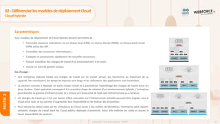 50
Copyright - Tout droit réservé - OFPPT
PARTIE
2
Caractéristiques
02-DifférencierlesmodèlesdedéploiementCloud
Cloud hybride
Tous modèles de déploiement de Cloud hybride doivent permettre de :
• Connecter plusieurs ordinateurs via un réseau local (LAN), un réseau étendu (WAN), un réseau privé virtuel
(VPN) et/ou des API ;
• Consolider des ressources informatiques ;
• S'adapter et provisionner rapidement de nouvelles ressources ;
• Pouvoir transférer des charges de travail d'un environnement à un autre ;
• Inclure un outil de gestion unique.
Cas d’usage :
• Une entreprise exécute toutes ses charges de travail sur un cluster virtuel, qui fonctionne au maximum de sa
capacité. Par conséquent, les temps de réponse sont longs et les utilisateurs des applications sont insatisfaits.
• La solution consiste à déployer un autre cluster virtuel et à automatiser l'équilibrage des charges de travail entre les
deux clusters. Cette opération correspond à la première étape de création d'un environnement hybride. L'entreprise
peut étendre sa gamme d'infrastructures et y inclure un Cloud privé de type IaaS (Infrastructure-as-a-Service).
• Les charges de travail qui n'ont pas besoin d'être exécutées sur l'infrastructure virtuelle peuvent être migrées vers le
Cloud privé IaaS, ce qui permet d'augmenter leur disponibilité et de réaliser des économies.
• Pour réduire les délais subis par les utilisateurs du Cloud situés à des milliers de kilomètres, l'entreprise peut répartir
certaines charges de travail dans les Cloud publics déployés à proximité. Ainsi, elle maîtrise les coûts et assure la
haute disponibilité du système.
 
