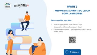 Dans ce module, vous allez :
PARTIE 3
MESURER LES APPORTS DU CLOUD
POUR L'ENTREPRISE
• Avoir un aperçu global sur le marché Cloud
• Découvrir les différents fournisseurs Cloud
• Comprendre les notions Capex/Opex ainsi que le Time-to-
Market (TTM)
5 heures
 