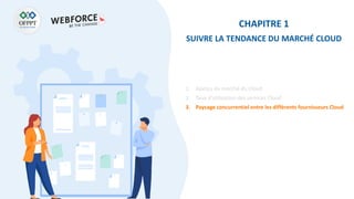 CHAPITRE 1
SUIVRE LA TENDANCE DU MARCHÉ CLOUD
1. Aperçu du marché du Cloud
2. Taux d’utilisation des services Cloud
3. Paysage concurrentiel entre les différents fournisseurs Cloud
 