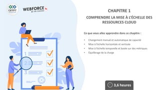 Ce que vous allez apprendre dans ce chapitre :
• Changement manuel et automatique de capacité
• Mise à l’échelle horizontale et verticale
• Mise à l’échelle temporelle et basée sur des métriques
• Équilibrage de la charge
3,6 heures
CHAPITRE 1
COMPRENDRE LA MISE À L’ÉCHELLE DES
RESSOURCES CLOUD
 
