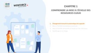 CHAPITRE 1
COMPRENDRE LA MISE À L’ÉCHELLE DES
RESSOURCES CLOUD
1. Changement manuel et automatique de capacité
2. Mise à l’échelle horizontale et verticale
3. Mise à l’échelle temporelle et basée sur des métriques
4. Équilibrage de la charge
 