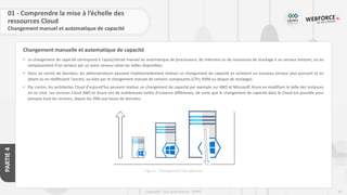 81
Copyright - Tout droit réservé - OFPPT
PARTIE
4
Changement manuelle et automatique de capacité
01 - Comprendre la mise à l’échelle des
ressources Cloud
Changement manuel et automatique de capacité
• Le changement de capacité correspond à l'ajout/retrait manuel ou automatique de processeurs, de mémoire ou de ressources de stockage à un serveur existant, ou au
remplacement d'un serveur par un autre serveur selon les tailles disponibles.
• Dans un centre de données, les administrateurs peuvent traditionnellement réaliser un changement de capacité en achetant un nouveau serveur plus puissant et en
jetant ou en réaffectant l'ancien, ou bien par le changement manuel de certains composants (CPU, RAM ou disque de stockage).
• Par contre, les architectes Cloud d'aujourd'hui peuvent réaliser un changement de capacité par exemple sur AWS et Microsoft Azure en modifiant la taille des instances
en un click. Les services Cloud AWS et Azure ont de nombreuses tailles d'instance différentes, de sorte que le changement de capacité dans le Cloud est possible pour
presque touS les services, depuis les VMs aux bases de données.
Figure : Changement de capacité
 