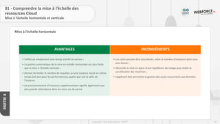 87
Copyright - Tout droit réservé - OFPPT
PARTIE
4
Mise à l’échelle horizontale
01 - Comprendre la mise à l’échelle des
ressources Cloud
Mise à l’échelle horizontale et verticale
AVANTAGES INCONVÉNIENTS
• S’effectue simplement sans temps d'arrêt du service ;
• La gestion automatique de la mise en échelle horizontale est plus facile
que la mise à l'échelle verticale ;
• Permet de limiter le nombre de requêtes qu'une instance reçoit en même
temps (est bon pour les performances), quelle que soit la taille de
l'instance.
• Le provisionnement d'instances supplémentaires signifie également une
plus grande redondance dans les rares cas de panne.
• Les coûts peuvent être plus élevés, selon le nombre d'instances dont vous
avez besoin ;
• Nécessite la mise en place d’une équilibreur de charge pour éviter la
surutilisation des machines ;
• L’applicatif doit permettre la gestion des accès concurrents aux données.
 