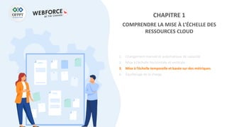 CHAPITRE 1
COMPRENDRE LA MISE À L’ÉCHELLE DES
RESSOURCES CLOUD
1. Changement manuel et automatique de capacité
2. Mise à l’échelle horizontale et verticale
3. Mise à l’échelle temporelle et basée sur des métriques
4. Équilibrage de la charge
 