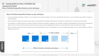 90
Copyright - Tout droit réservé - OFPPT
PARTIE
4
Mise à l’échelle temporelle et basée sur des métriques
01 - Comprendre la mise à l’échelle des
ressources Cloud
Mise à l’échelle temporelle et basée sur des métriques
• La mise à l’échelle temporelle et basée sur des métriques vous permet de disposer de la bonne quantité de ressources en cours d’exécution pour gérer la charge sur
votre application.
• Elle vous permet d’ajouter des ressources pour gérer les augmentations de charge et d’économiser de l’argent en supprimant les ressources qui sont inactives.
• Vous spécifiez un nombre minimal et maximal d’instances à exécuter et ajoutez ou supprimez des machines virtuelles automatiquement en fonction d’un ensemble de
règles. Avoir un nombre minimal d’instances permet de vous assurer que votre application est toujours en cours d’exécution même en l’absence de charge.
• Avoir un nombre maximal d’instances limite votre coût total possible par heure. Vous effectuez une mise à l’échelle automatique entre ces deux extrêmes, à l’aide de
règles que vous créez.
 
