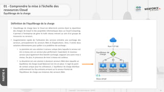 96
Copyright - Tout droit réservé - OFPPT
PARTIE
4
Définition de l’équilibrage de la charge
01 - Comprendre la mise à l’échelle des
ressources Cloud
Équilibrage de la charge
• L’équilibrage de charge dans le Cloud est déterminé comme étant la répartition
des charges de travail et des propriétés informatiques dans un Cloud Computing.
Il permet à l’entreprise de gérer le trafic réseau entrant au sein d’un groupe de
ressources ou serveurs.
• L’augmentation rapide de l’utilisation des services entraîne une surcharge des
serveurs, principalement les serveurs Web et d’applications. Ainsi, Il existe deux
solutions élémentaires pour pallier à ce problème de surcharge :
• La première est une solution à serveur unique dans laquelle le serveur est
mis à niveau vers un serveur plus performant. Cependant, le nouveau
serveur peut également être bientôt surchargé, exigeant une autre mise à
niveau. De plus, le processus de mise à niveau est coûteux.
• La deuxième est une solution à plusieurs serveurs Web dans laquelle un
équilibreur de charge (Load Balancer) est mis en place. Il s’agit du point
de contact unique pour les utilisateurs. L’ équilibreur de charge distribue
uniformément les flux entrants arrivant sur le serveur frontal de
l’équilibreur de charge aux instances des serveurs Web.
 