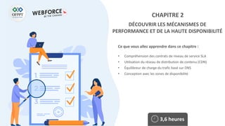 Ce que vous allez apprendre dans ce chapitre :
• Compréhension des contrats de niveau de service SLA
• Utilisation du réseau de distribution de contenu (CDN)
• Équilibreur de charge du trafic basé sur DNS
• Conception avec les zones de disponibilité
3,6 heures
CHAPITRE 2
DÉCOUVRIR LES MÉCANISMES DE
PERFORMANCE ET DE LA HAUTE DISPONIBILITÉ
 