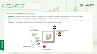10
Copyright - Tout droit réservé - OFPPT
PARTIE
1
01 - Définir la Cybersécurité
Terminologie de la Cybersécurité
• Vulnérabilité : Faiblesse au niveau d’un bien (au niveau de la conception, de la réalisation, de l’installation, de la configuration ou de l’utilisation du bien)
• Menace : Cause potentielle d’un incident qui pourrait entrainer des dommages sur un bien si cette menace se concrétisait.
• Attaque : Action malveillante destinée à porter atteinte à la sécurité d’un bien. Une attaque représente la concrétisation d’une menace et nécessite l’exploitation d’une
vulnérabilité → Une attaque ne peut donc avoir lieu (et réussir) que si le bien est affecté par une vulnérabilité.
Notions de vulnérabilité, menace, attaque :
Menaces
Code malveillant
Personnes extérieures
malveillantes
Perte de
service
Stagiaire
Mal intentionné
 