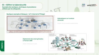 14
Copyright - Tout droit réservé - OFPPT
PARTIE
1
Exemples des tactiques, techniques et procédures
utilisées par les attaquants
Quelques exemples d’attaques : IoT ( Internet of Things)
Cyberattaques sur la voiture
connectée
Exemple : Prise de contrôle du système de frein
Déploiement des smart grid prévu
à l’horizon 2030
Exemple : Blackout sur une grille
01 – Définir la Cybersécurité
 
