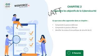 Ce que vous allez apprendre dans ce chapitre :
• Comprendre la posture défensive
• Comprendre la posture offensive
• Identifier les enjeux d’une politique de sécurité des SI
3 heures
CHAPITRE 2
Connaitre les objectifs de la Cybersécurité
 