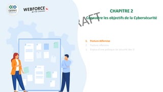 CHAPITRE 2
Connaitre les objectifs de la Cybersécurité
1. Posture défensive
2. Posture offensive
3. Enjeux d’une politique de sécurité des SI
 