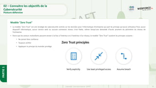 20
Copyright - Tout droit réservé - OFPPT
PARTIE
1
02 – Connaitre les objectifs de la
Cybersécurité
Posture défensive
• La modèle "Zero Trust" est une stratégie de cybersécurité centrée sur les données pour l'informatique d'entreprise qui part du principe qu'aucun utilisateur final, aucun
dispositif informatique, aucun service web ou aucune connexion réseau n'est fiable, même lorsqu'une demande d'accès provient du périmètre du réseau de
l'entreprise.
• Parce que les acteurs malveillants peuvent exister à la fois à l'intérieur et à l'extérieur d'un réseau, le modèle "Zero Trust" soutient les principes suivants :
• Ne jamais faire confiance
• Toujours vérifier
• Appliquer le principe du moindre privilège
Modèle "Zero Trust"
 