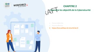 CHAPITRE 2
Connaitre les objectifs de la Cybersécurité
1. Posture défensive
2. Posture offensive
3. Enjeux d’une politique de sécurité des SI
 