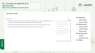 27
Copyright - Tout droit réservé - OFPPT
PARTIE
1
02 – Connaitre les objectifs de la
Cybersécurité
Enjeux d’une politique de sécurité des SI
Plan type de PSSI
On y trouve :
• La définition des enjeux d’une PSSI au regard de l’entreprise, son champ d'application et un
inventaire des biens (physiques mais aussi organisationnels) à protéger
• Une analyse du contexte réglementaire de l’entreprise et des risques qui pèsent sur le SI
• La déclinaison des enjeux précédents en exigences et mesures de sécurité
 