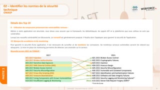 44
Copyright - Tout droit réservé - OFPPT
PARTIE
2
Détails des Top 10
9. Utilisation de composants présentant des vulnérabilités connues :
Même si votre application est sécurisée, vous devez vous assurer que le framework, les bibliothèques, les appels API et la plateforme que vous utilisez ne sont pas
vulnérables.
Lorsqu'une nouvelle vulnérabilité est découverte, un correctif est généralement proposé. Il faudra alors l’appliquer pour garantir la sécurité de l’application.
10. Manque de surveillance et de monitoring :
Pour garantir la sécurité d’une application, il est nécessaire de surveiller et de monitorer les connexions. De nombreux serveurs vulnérables servent de rebond aux
attaquants. La mise en place de monitoring permettra de détecter une anomalie sur le serveur.
Nouvelle version 2021 de l’OWASP :
02 – Identifier les normes de la sécurité
technique
OWASP
 