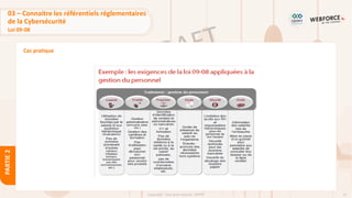 51
Copyright - Tout droit réservé - OFPPT
PARTIE
2
Cas pratique
03 – Connaitre les référentiels réglementaires
de la Cybersécurité
Loi 09-08
 